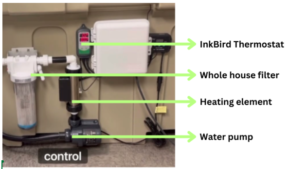 ModTub cold plunge Filtration system